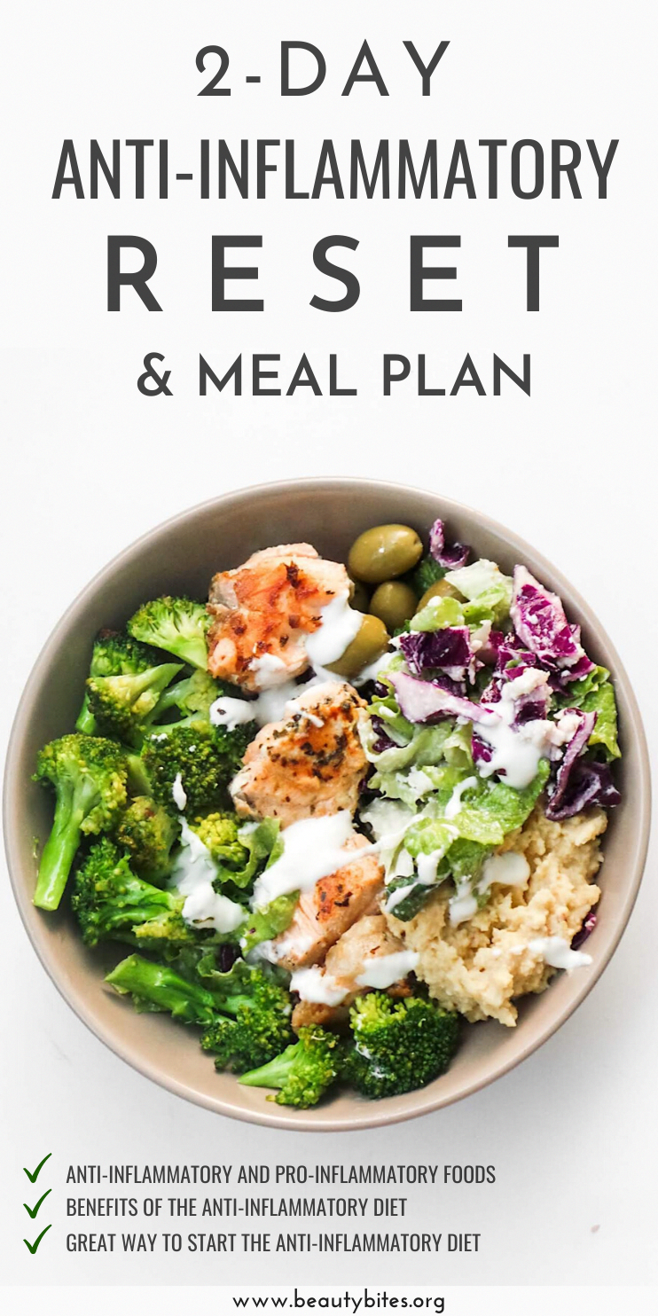 Anti-Inflammatory Meal Plan (Weekend Edition) - Beauty Bites in 2020 | Anti inflammatory diet ...