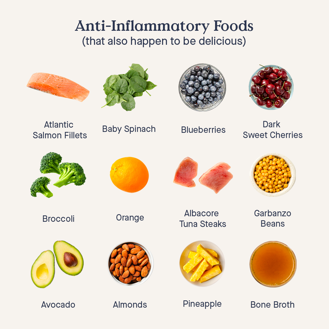 12 Tasty Recipes for an Anti-Inflammatory Diet