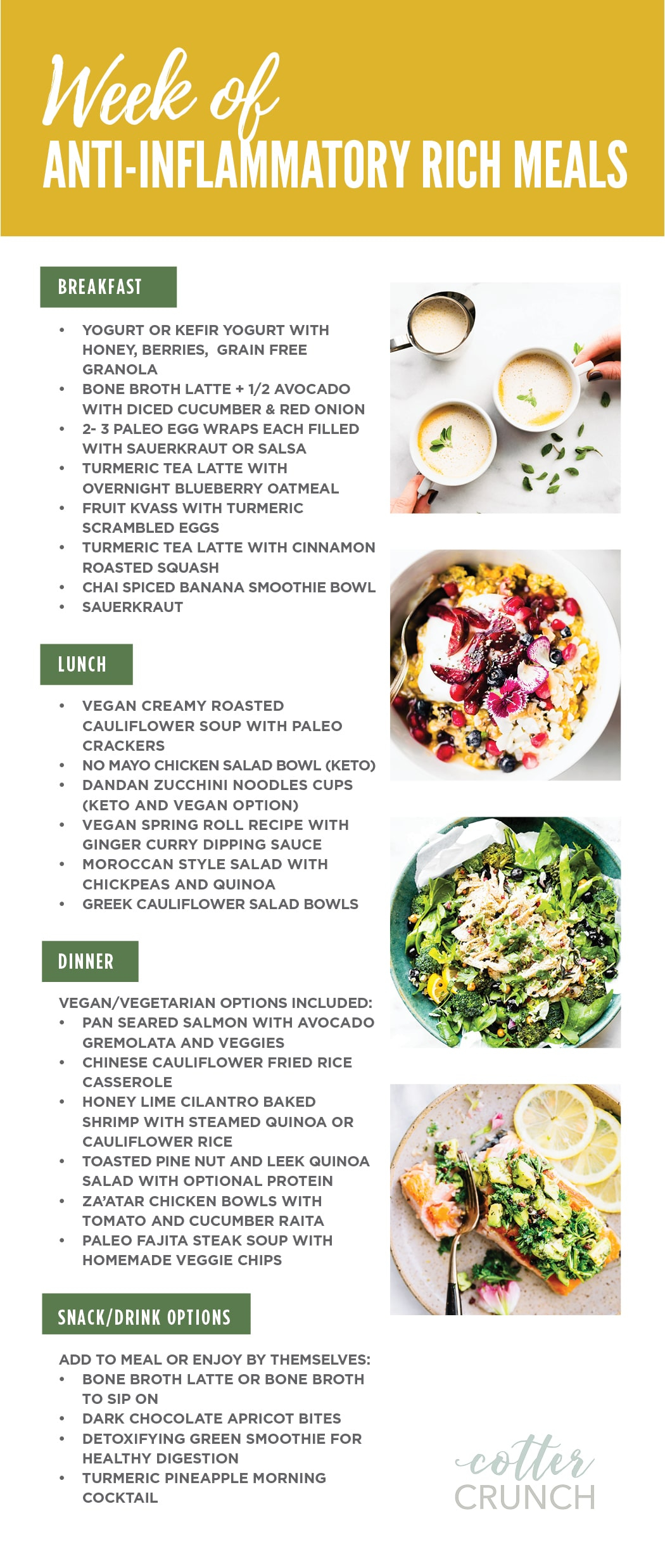 Printable Anti Inflammatory Diet Meal Plan Pdf - PrintableDietPlan.com