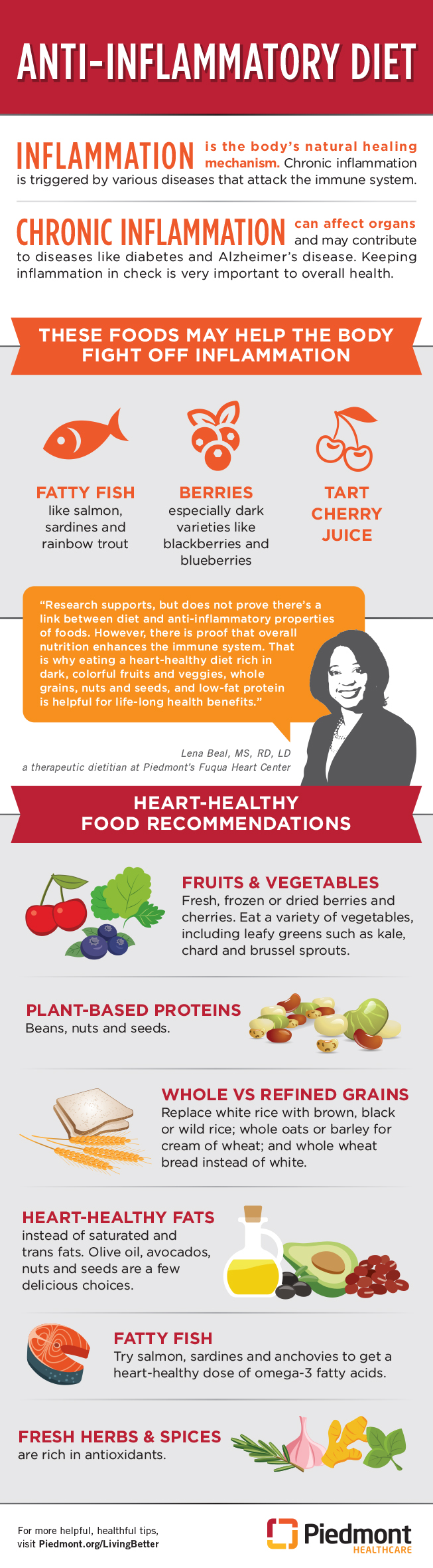 Anti-inflammatory Diet Food Fact Sheet | Piedmont Healthcare