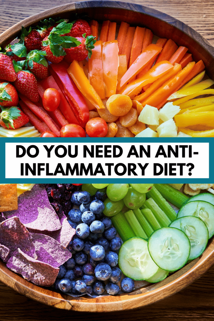 Anti-Inflammatory Foods List (PDF) - Nutrition to Fit | Lindsey Janeiro - Simple, Healthy ...